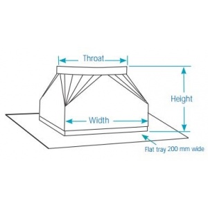 straight_vane_square_to_round_629098507